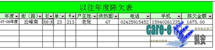 以往陈欠统计